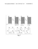 HIGH SENSITIVITY DETERMINATION OF THE CONCENTRATION OF ANALYTE MOLECULES OR PARTICLES IN A FLUID SAMPLE diagram and image