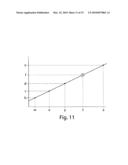 HIGH SENSITIVITY DETERMINATION OF THE CONCENTRATION OF ANALYTE MOLECULES OR PARTICLES IN A FLUID SAMPLE diagram and image