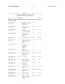 METHODS FOR IDENTIFYING AND MONITORING DRUG SIDE EFFECTS diagram and image