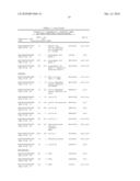 METHODS FOR IDENTIFYING AND MONITORING DRUG SIDE EFFECTS diagram and image