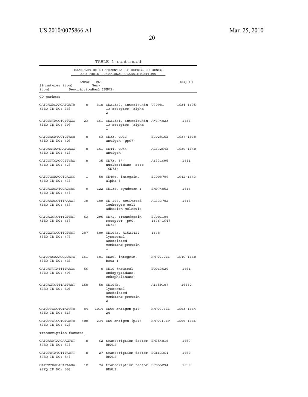 METHODS FOR IDENTIFYING AND MONITORING DRUG SIDE EFFECTS - diagram, schematic, and image 21