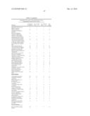 METHODS FOR IDENTIFYING AND MONITORING DRUG SIDE EFFECTS diagram and image