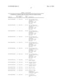 METHODS FOR IDENTIFYING AND MONITORING DRUG SIDE EFFECTS diagram and image