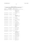 METHODS FOR IDENTIFYING AND MONITORING DRUG SIDE EFFECTS diagram and image