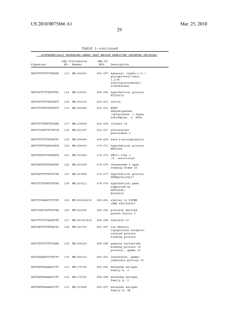 METHODS FOR IDENTIFYING AND MONITORING DRUG SIDE EFFECTS - diagram, schematic, and image 30