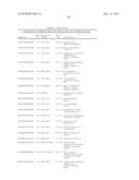 METHODS FOR IDENTIFYING AND MONITORING DRUG SIDE EFFECTS diagram and image