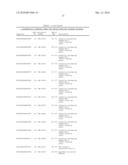 METHODS FOR IDENTIFYING AND MONITORING DRUG SIDE EFFECTS diagram and image