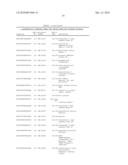 METHODS FOR IDENTIFYING AND MONITORING DRUG SIDE EFFECTS diagram and image