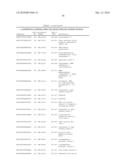 METHODS FOR IDENTIFYING AND MONITORING DRUG SIDE EFFECTS diagram and image