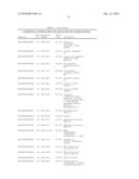 METHODS FOR IDENTIFYING AND MONITORING DRUG SIDE EFFECTS diagram and image