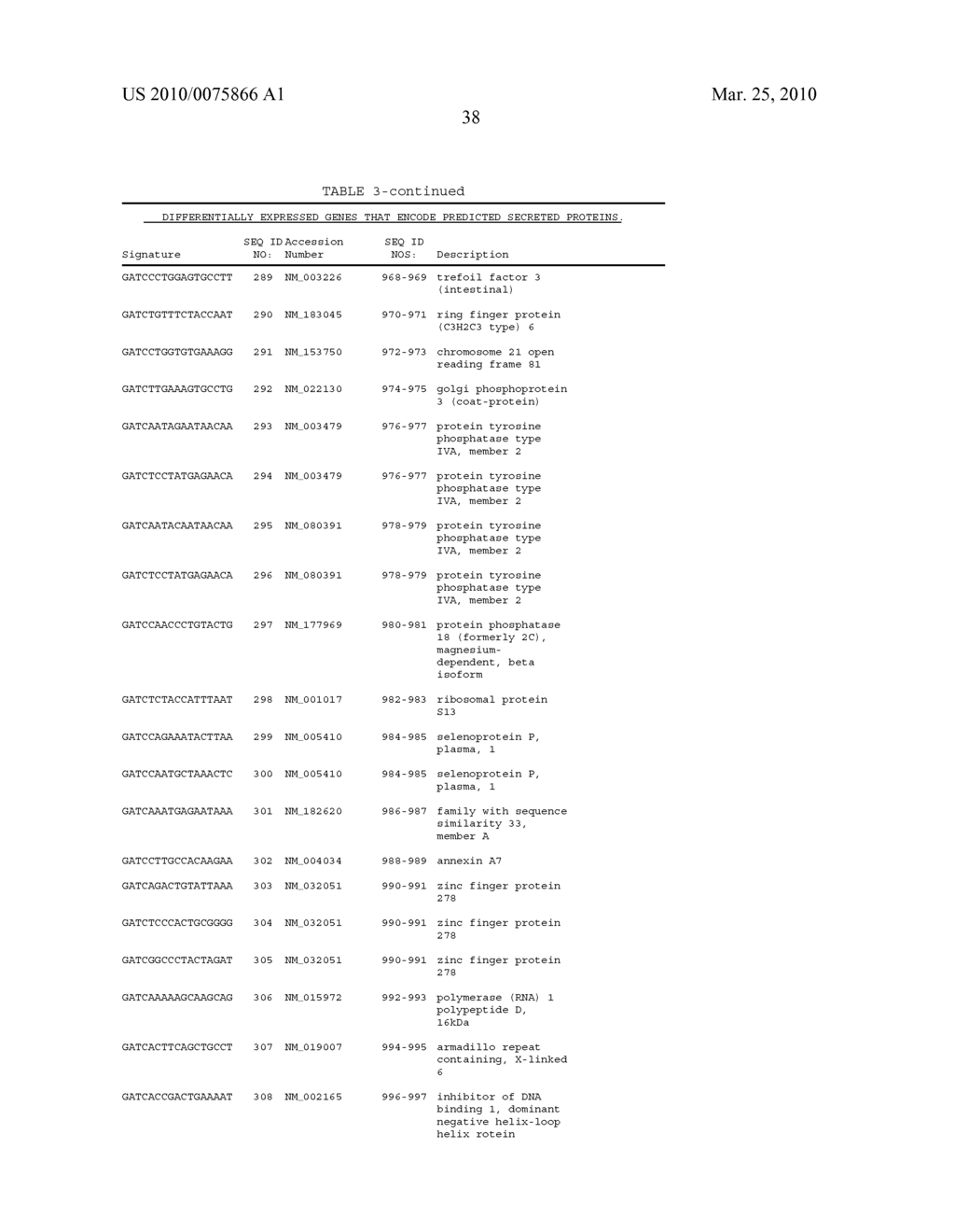 METHODS FOR IDENTIFYING AND MONITORING DRUG SIDE EFFECTS - diagram, schematic, and image 39