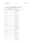 METHODS FOR IDENTIFYING AND MONITORING DRUG SIDE EFFECTS diagram and image