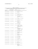 METHODS FOR IDENTIFYING AND MONITORING DRUG SIDE EFFECTS diagram and image