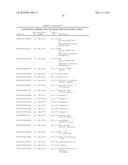 METHODS FOR IDENTIFYING AND MONITORING DRUG SIDE EFFECTS diagram and image