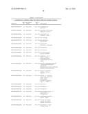 METHODS FOR IDENTIFYING AND MONITORING DRUG SIDE EFFECTS diagram and image