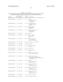 METHODS FOR IDENTIFYING AND MONITORING DRUG SIDE EFFECTS diagram and image