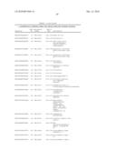 METHODS FOR IDENTIFYING AND MONITORING DRUG SIDE EFFECTS diagram and image