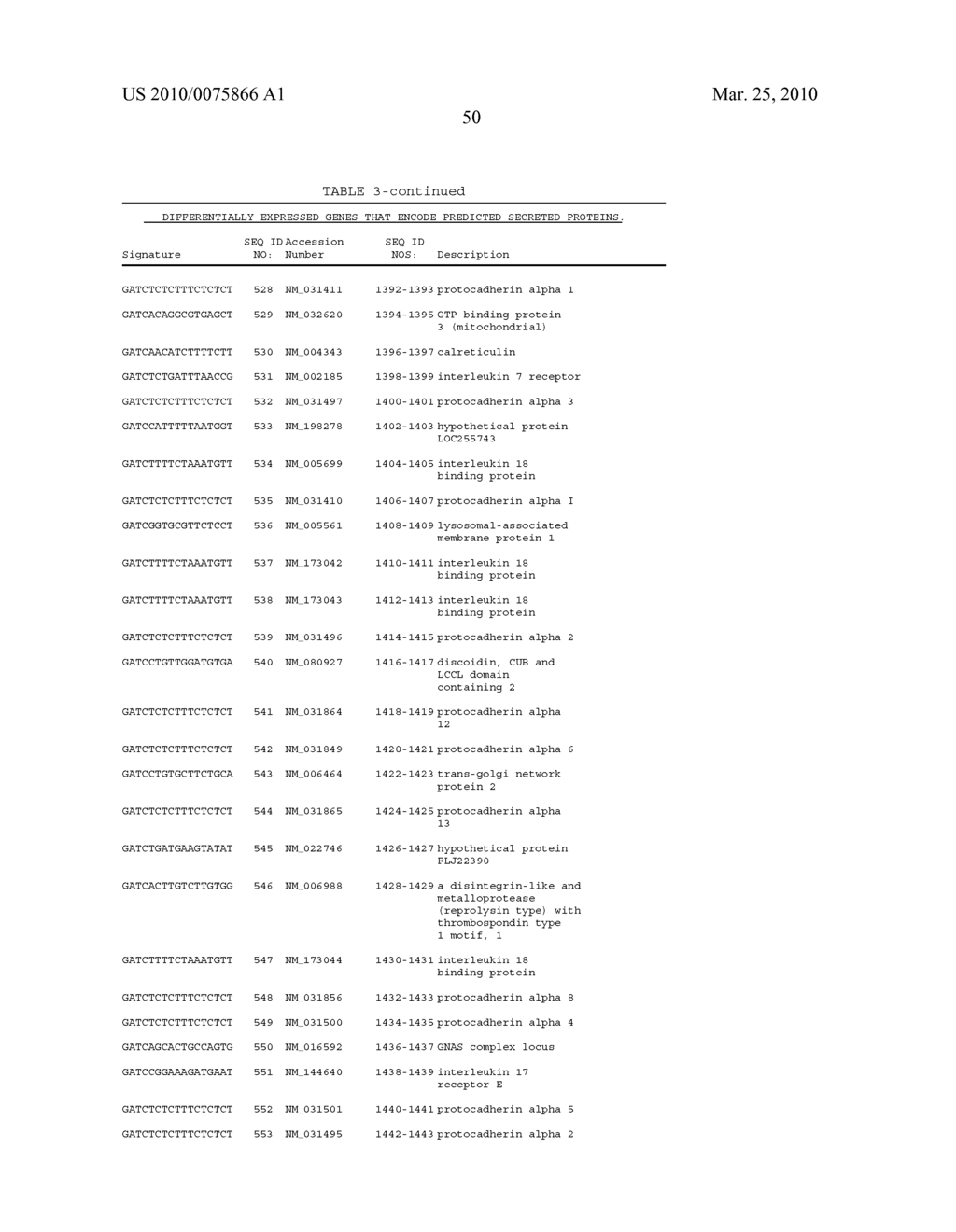 METHODS FOR IDENTIFYING AND MONITORING DRUG SIDE EFFECTS - diagram, schematic, and image 51