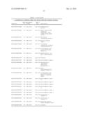 METHODS FOR IDENTIFYING AND MONITORING DRUG SIDE EFFECTS diagram and image