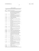 METHODS FOR IDENTIFYING AND MONITORING DRUG SIDE EFFECTS diagram and image