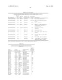 METHODS FOR IDENTIFYING AND MONITORING DRUG SIDE EFFECTS diagram and image