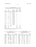 METHODS FOR IDENTIFYING AND MONITORING DRUG SIDE EFFECTS diagram and image