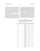 METHODS FOR IDENTIFYING AND MONITORING DRUG SIDE EFFECTS diagram and image