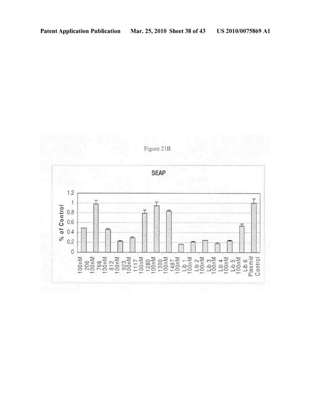 siRNA targeting TATA box binding protein (TBP)-associated factor (TAF1) - diagram, schematic, and image 39