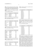 Stabilized aqueous polymer compositions and their use diagram and image