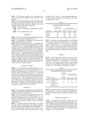 Stabilized aqueous polymer compositions and their use diagram and image