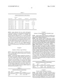 Modified Lignin Biopolymer Useful in Cleaning Compositions diagram and image