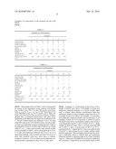 Stable Cleansing Compositions Containing Fatty Acyl Isethionate Surfactant Products Having More Than 10 Wt. % of Fatty Acid/Fatty Soap Content Using High Level of Polyol and Methods Thereof diagram and image