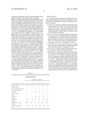 Stable Cleansing Compositions Containing Fatty Acyl Isethionate Surfactant Products Having More Than 10 Wt. % of Fatty Acid/Fatty Soap Content Using High Level of Polyol and Methods Thereof diagram and image