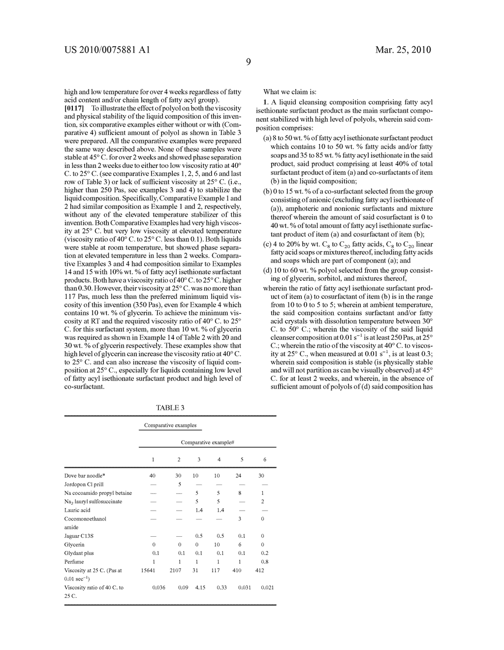 Stable Cleansing Compositions Containing Fatty Acyl Isethionate Surfactant Products Having More Than 10 Wt. % of Fatty Acid/Fatty Soap Content Using High Level of Polyol and Methods Thereof - diagram, schematic, and image 12