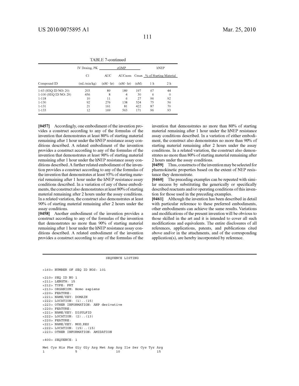 Cyclic Natriuretic Peptide Constructs - diagram, schematic, and image 114