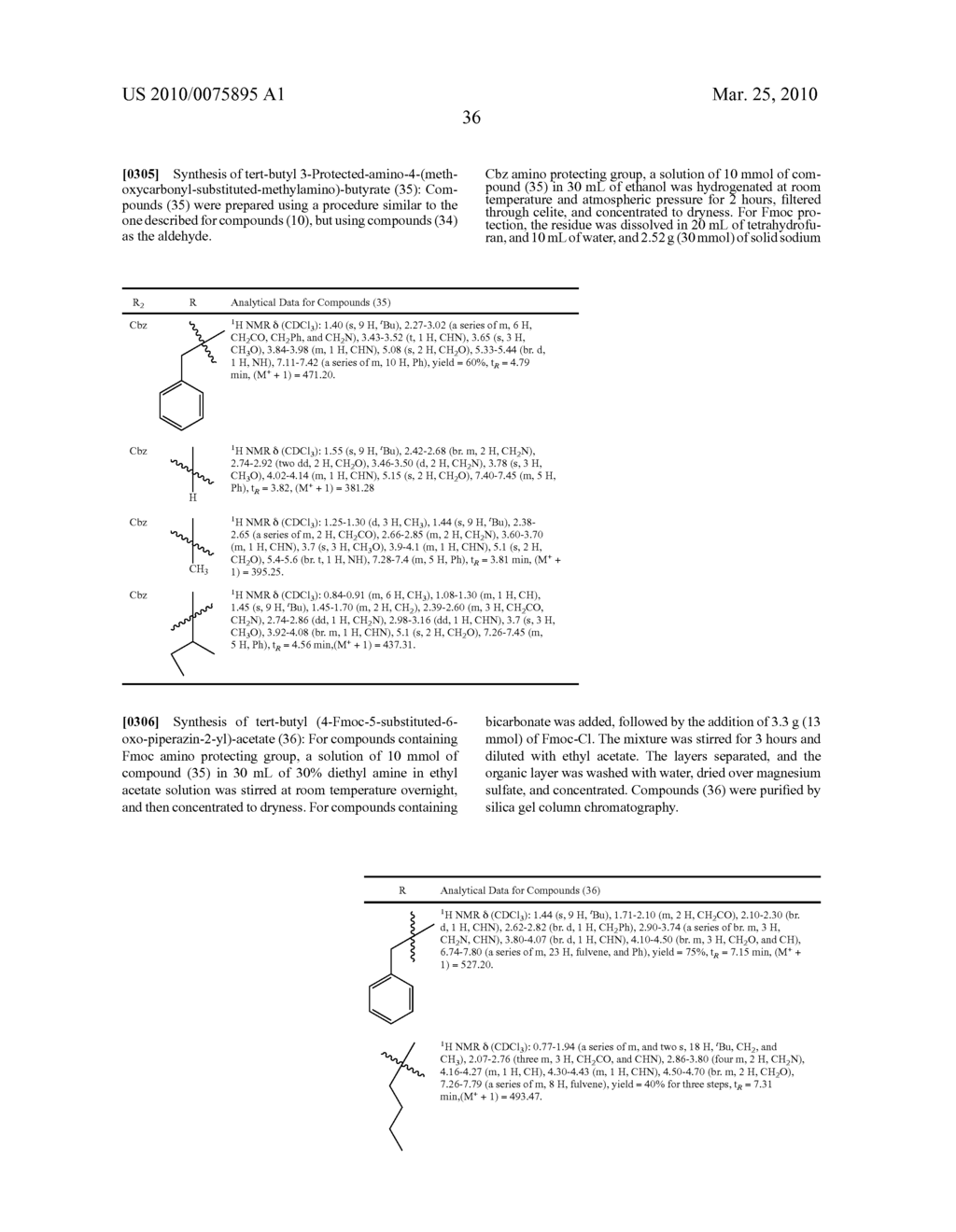 Cyclic Natriuretic Peptide Constructs - diagram, schematic, and image 39