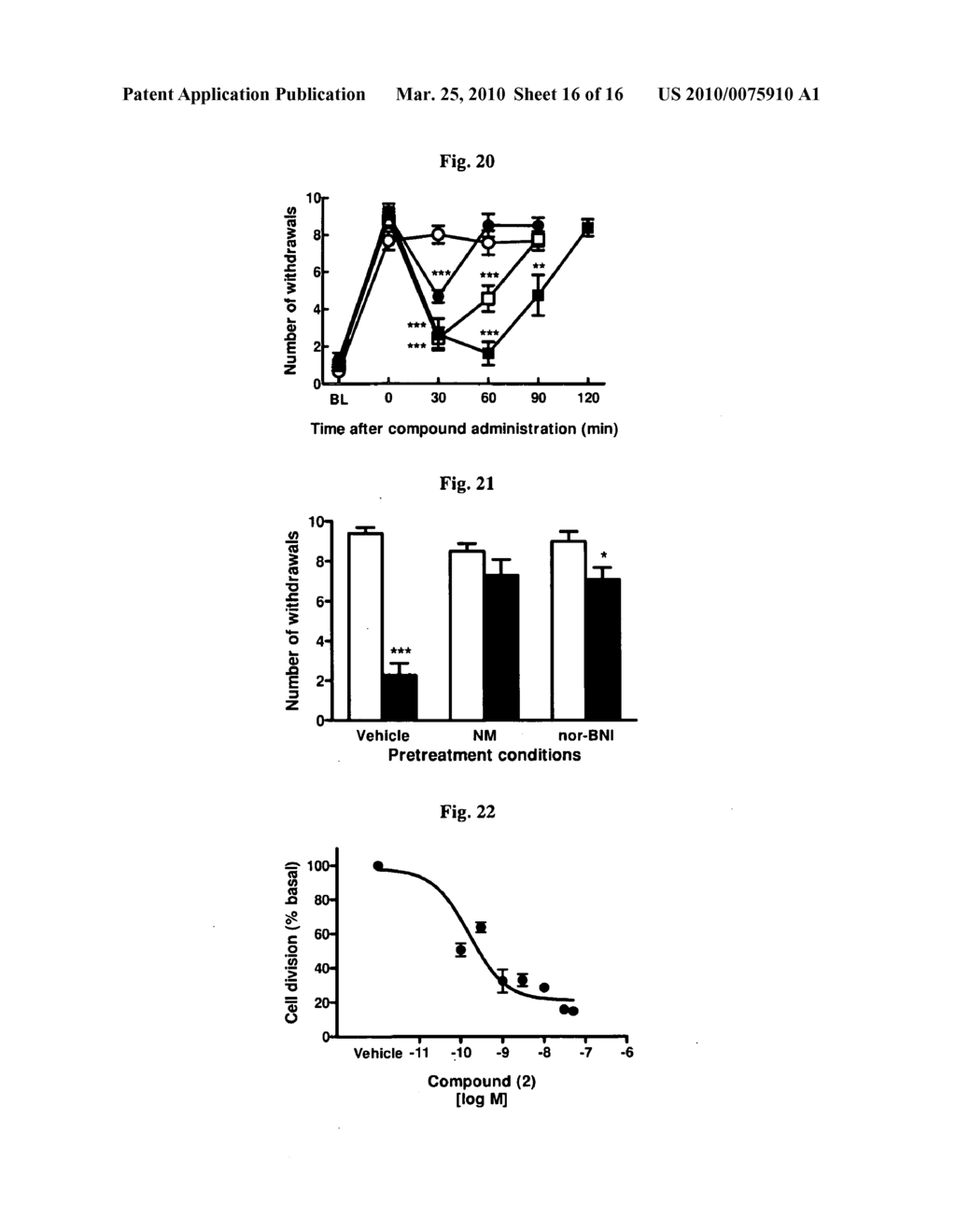 SYNTHETIC PEPTIDE AMIDES AND DIMERIC FORMS THEREOF - diagram, schematic, and image 17