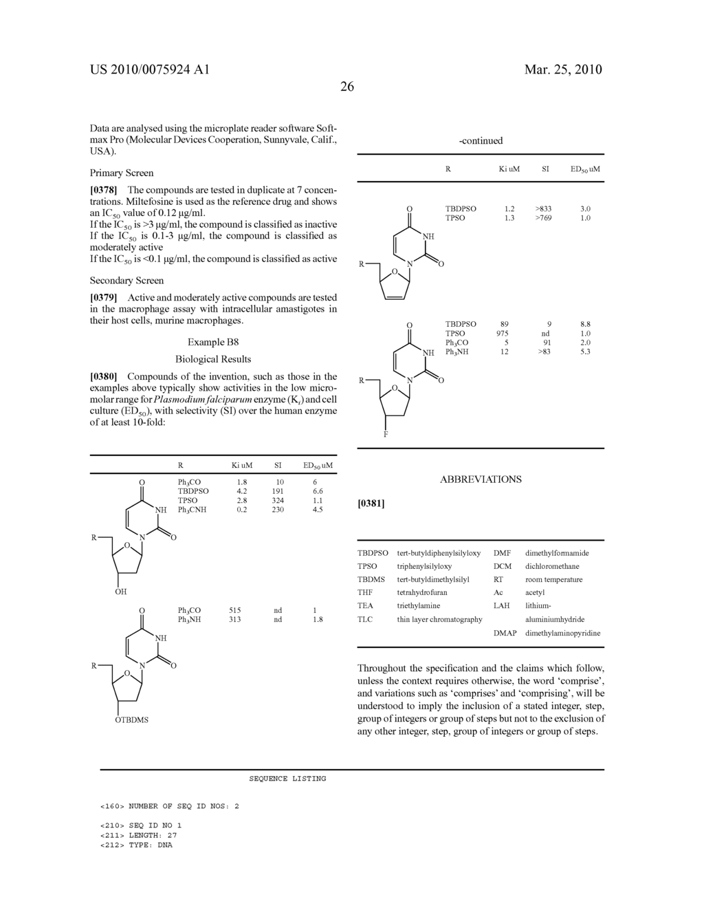 DUTPASE INHIBITORS - diagram, schematic, and image 27