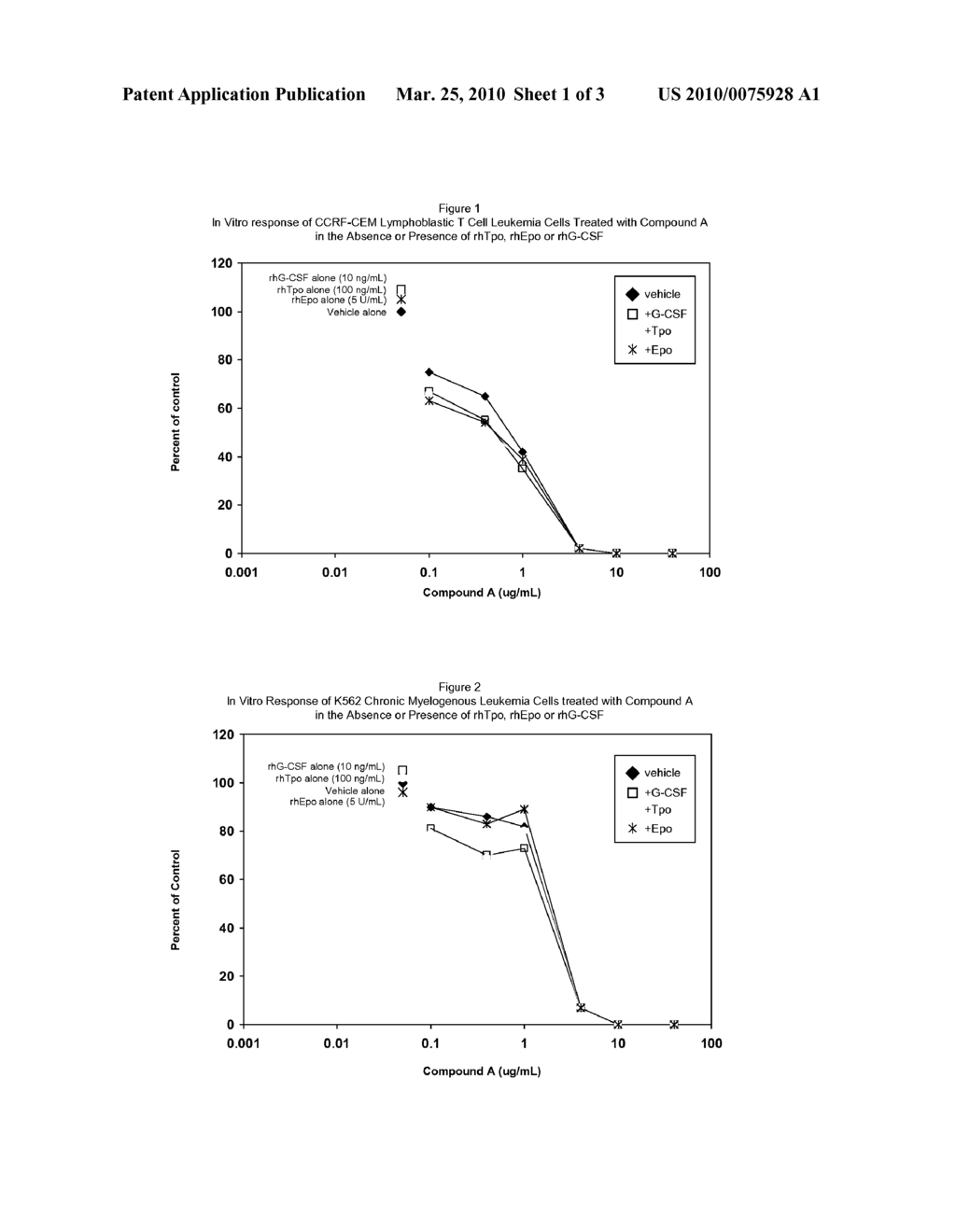 CANCER TREATMENT METHOD - diagram, schematic, and image 02