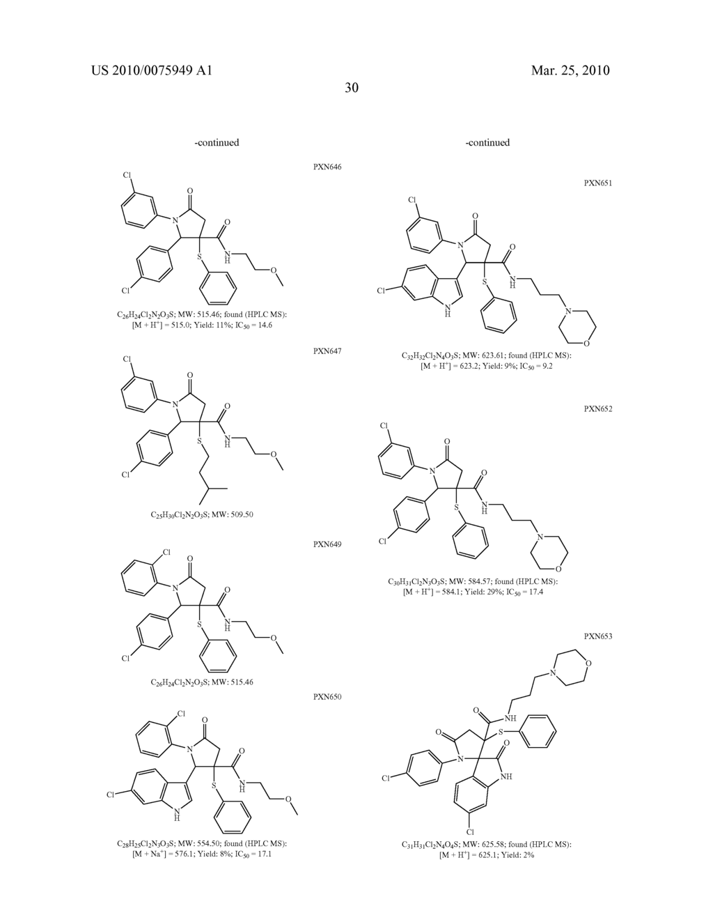 NOVEL PYRROLIDIN-2-ONES - diagram, schematic, and image 31