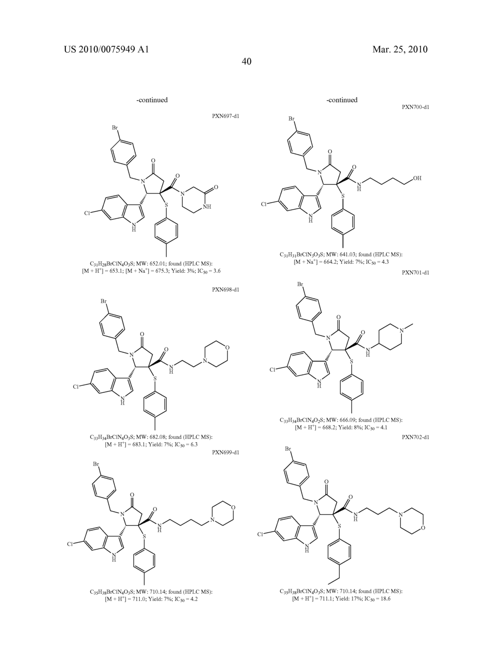 NOVEL PYRROLIDIN-2-ONES - diagram, schematic, and image 41