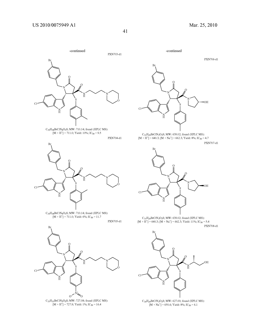 NOVEL PYRROLIDIN-2-ONES - diagram, schematic, and image 42