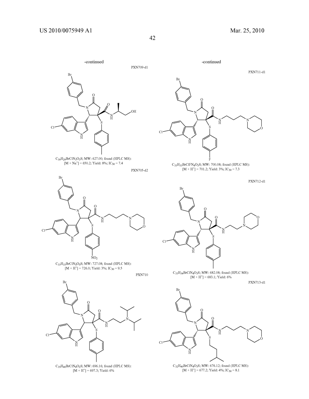 NOVEL PYRROLIDIN-2-ONES - diagram, schematic, and image 43