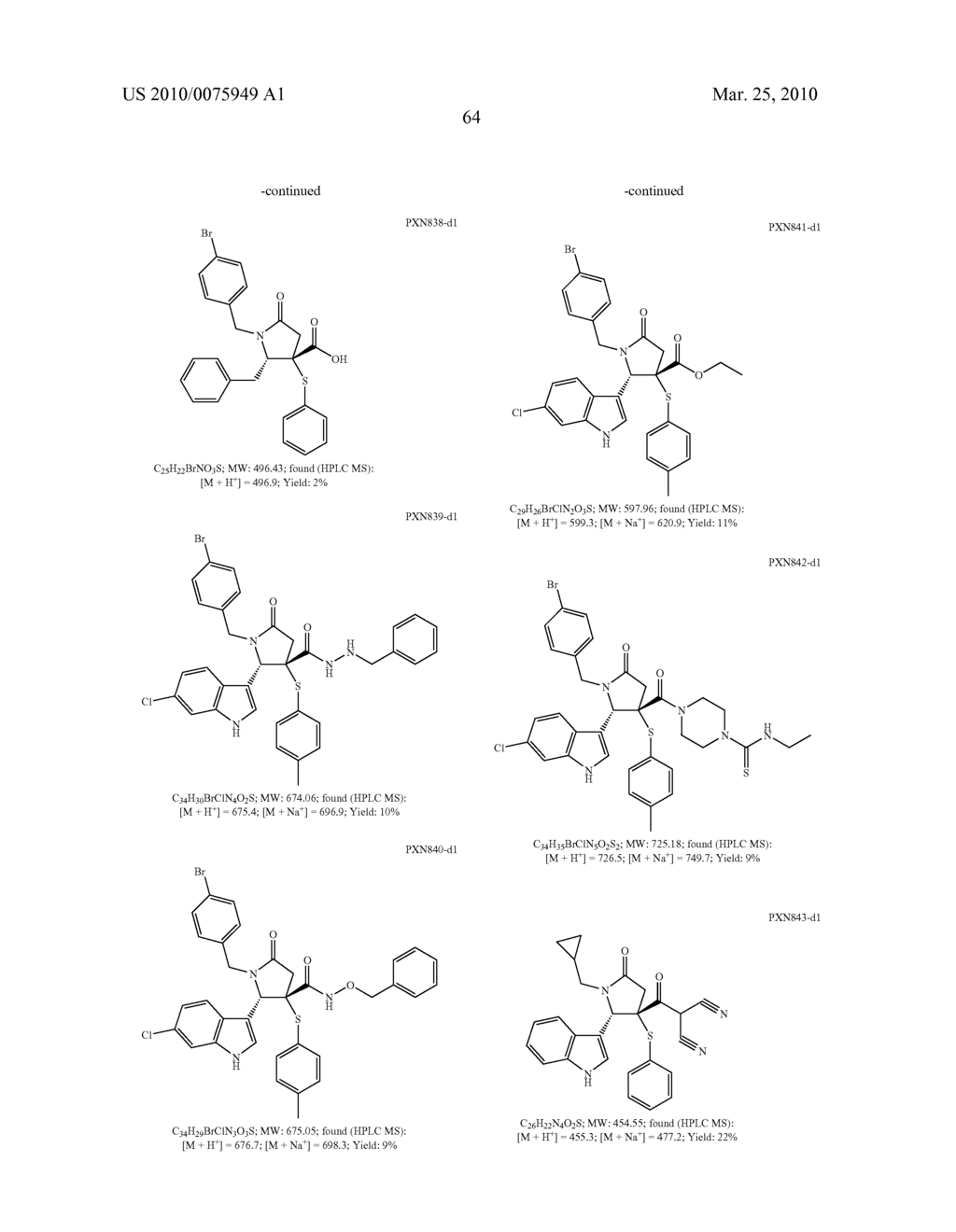 NOVEL PYRROLIDIN-2-ONES - diagram, schematic, and image 65