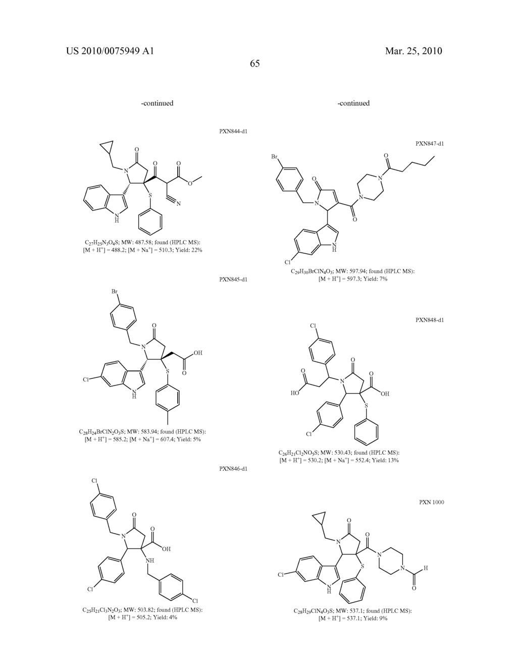 NOVEL PYRROLIDIN-2-ONES - diagram, schematic, and image 66