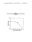 SHORT-ACTING BENZODIAZEPINE SALTS AND THEIR POLYMORPHIC FORMS diagram and image