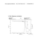 SHORT-ACTING BENZODIAZEPINE SALTS AND THEIR POLYMORPHIC FORMS diagram and image