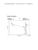 SHORT-ACTING BENZODIAZEPINE SALTS AND THEIR POLYMORPHIC FORMS diagram and image