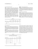 SHORT-ACTING BENZODIAZEPINE SALTS AND THEIR POLYMORPHIC FORMS diagram and image