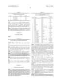 SHORT-ACTING BENZODIAZEPINE SALTS AND THEIR POLYMORPHIC FORMS diagram and image